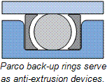 back-up-ring